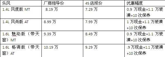 ֮