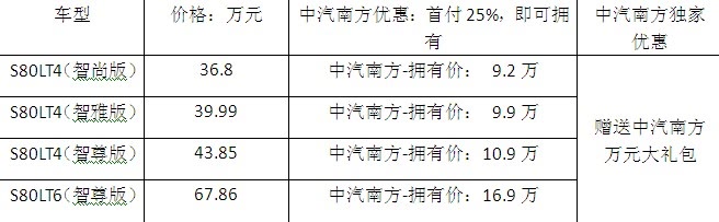 ֮