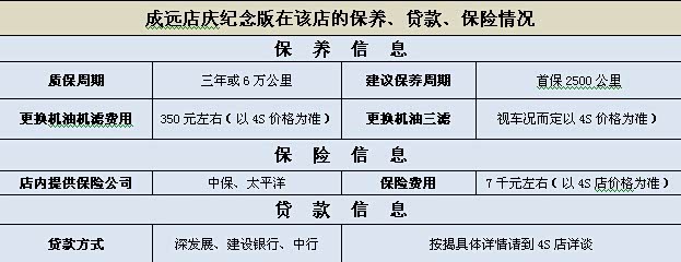 ֮