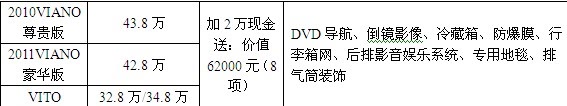 ֮