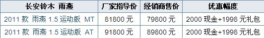 ֮