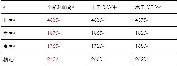 ֮