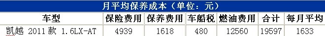 ֮