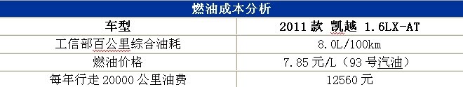 ֮