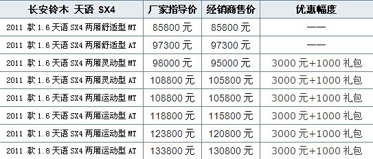 ֮