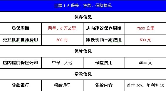 ֮