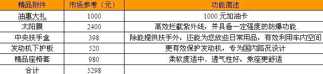 ֮