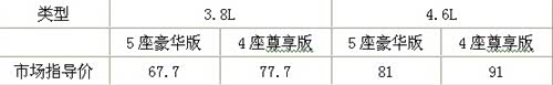 ֮
