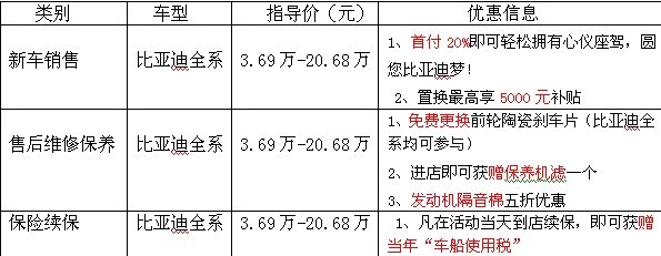 ֮