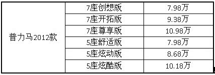 ֮