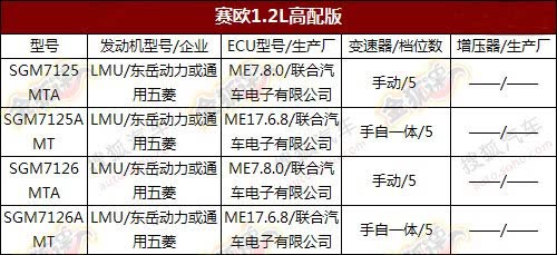 ֮