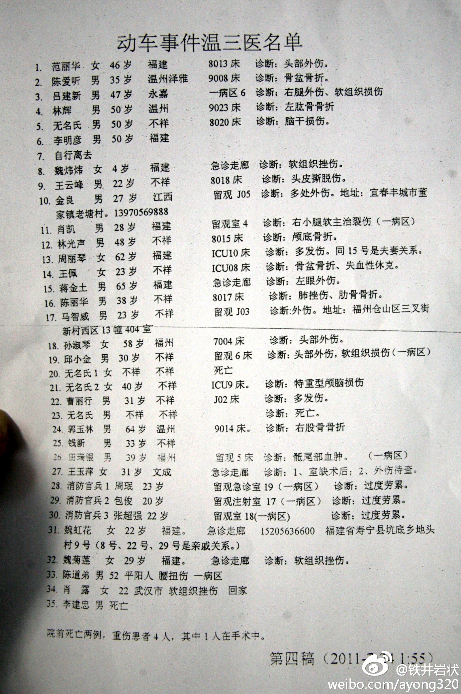 ֮