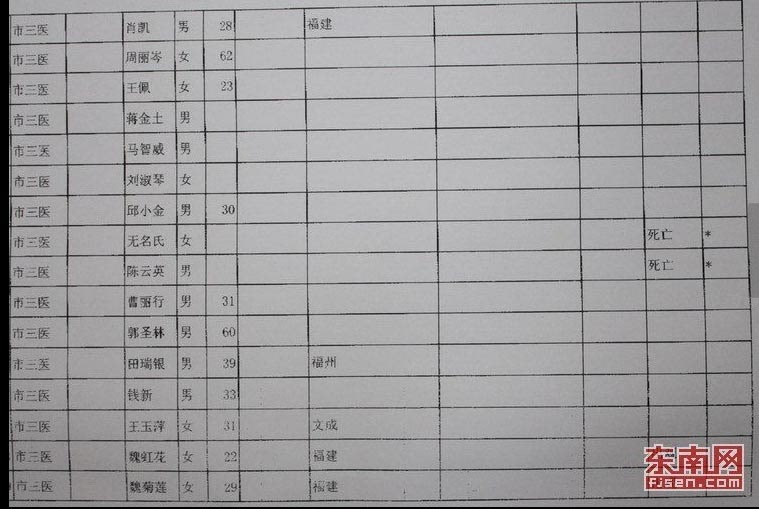 ֮