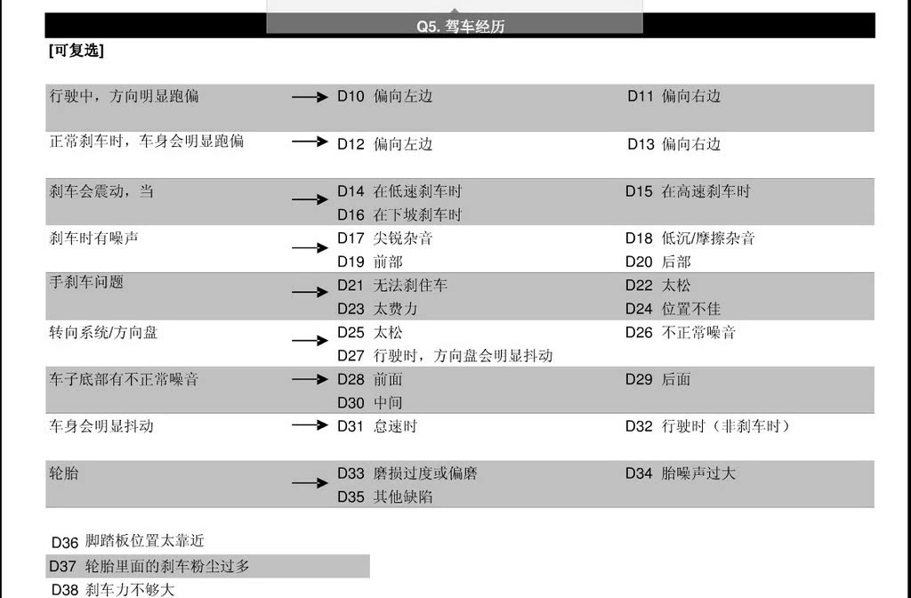 ֮