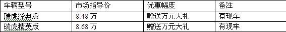 ֮