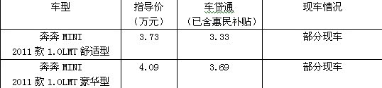 ֮