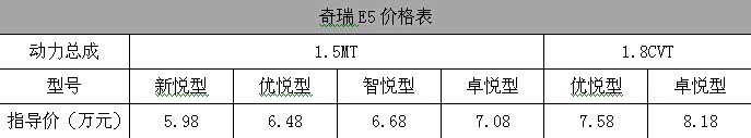 ֮