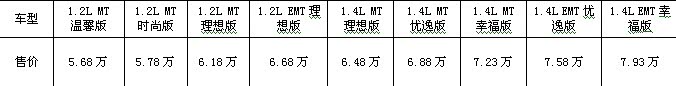 ֮