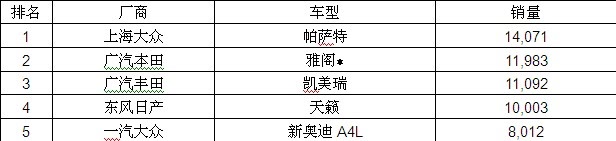 ֮