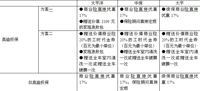 ֮