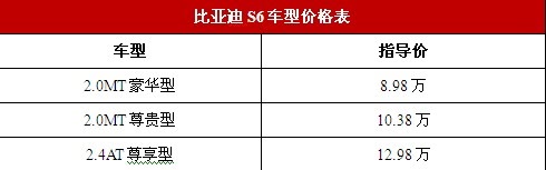 ֮