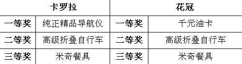 ֮