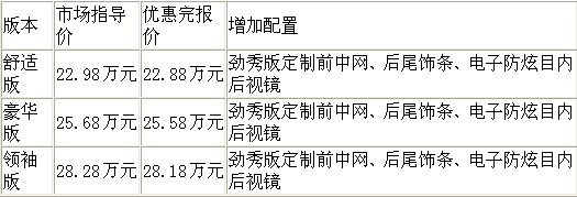 ֮