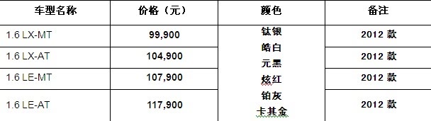 ֮