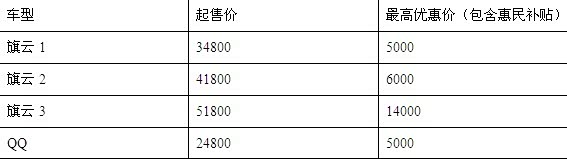 ֮