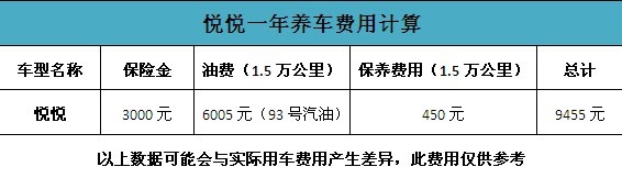֮