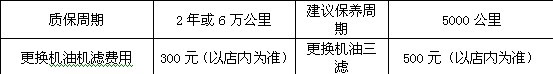 ֮