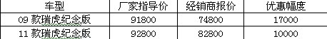 ֮