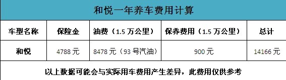 ֮