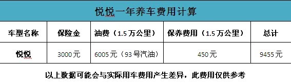 ֮