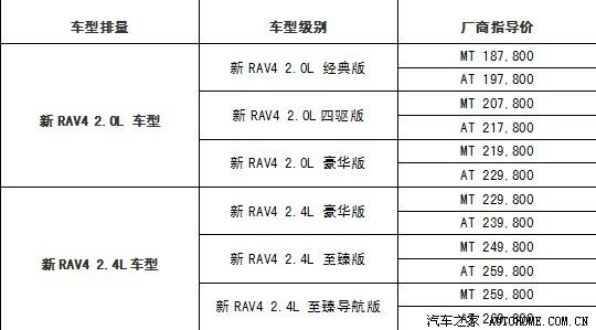 ֮
