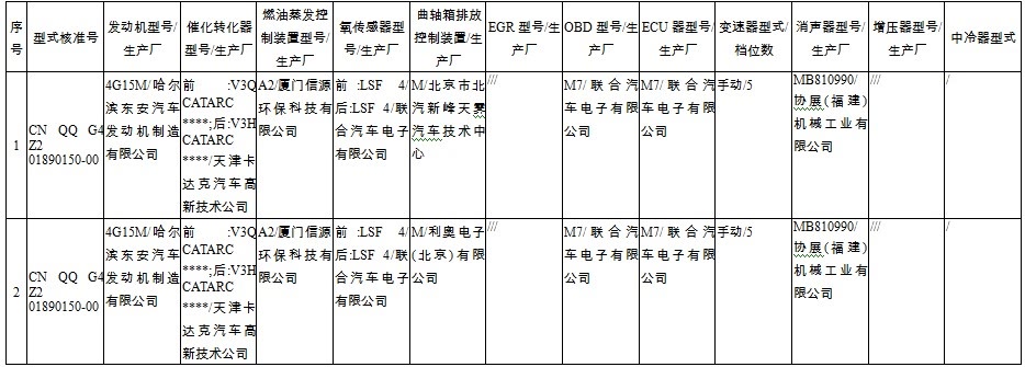 ֮