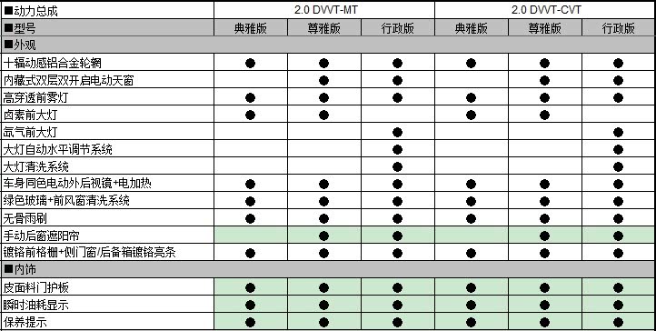֮
