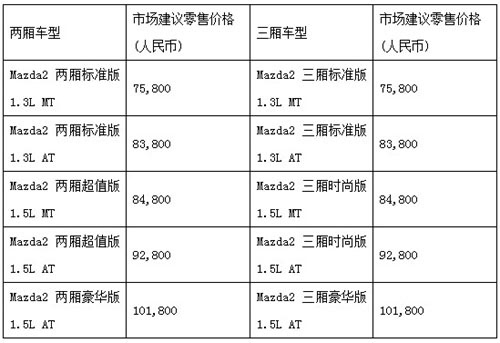 ֮