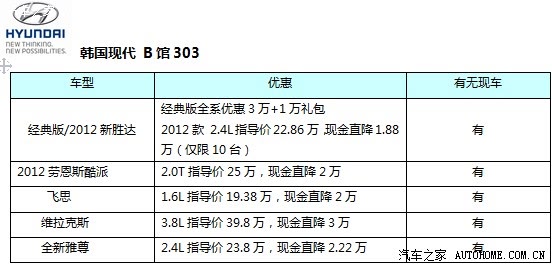 ֮