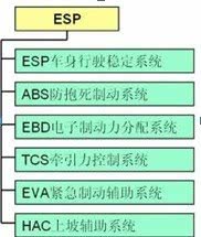 ֮