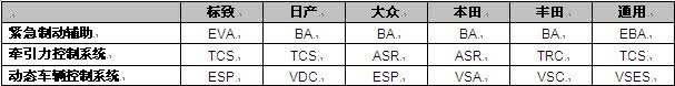 ֮