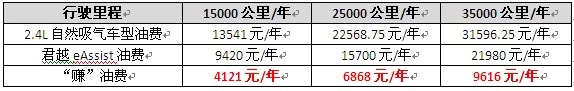 ֮