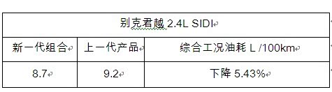 ֮