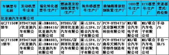 ֮