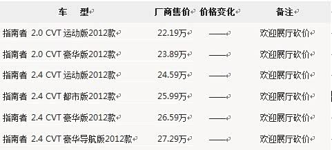 ֮