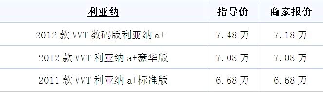 ֮