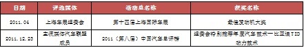֮