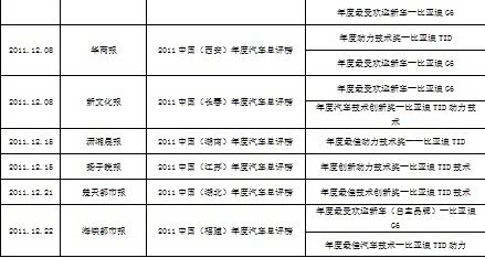 ֮