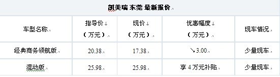 ֮