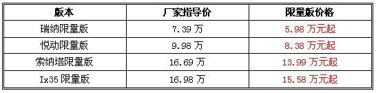 ֮